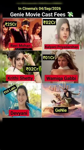 Genie movie cast fees reveal 💰Ravi Mohan, Kalyani Priyadarshan, Krithi Shetty, Wamiqa Gabbi #genie