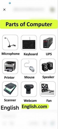 computer components name in english #computer