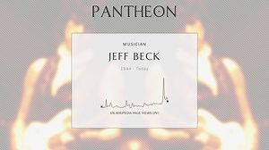 Jeff Beck Biography | Pantheon
