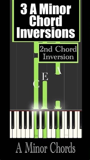 A minor chord inversions #pianochords #minorchords