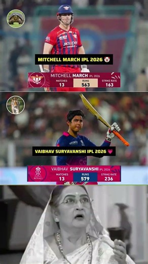 Mitchell March 🐢 vs Vaibhav Suryavanshi 🐯 IPL 2026 🔥 Biggest Run Machine Clash! #shorts​