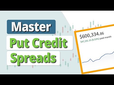 Passive Income with Put Credit Spreads Explained in 21 Minutes