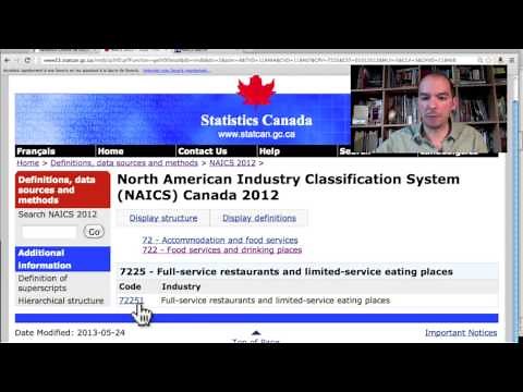 North American Industry Classification Codes