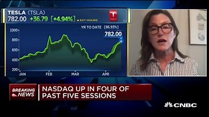 ARK Invest's Cathie Wood on how she's approaching markets during the crisis