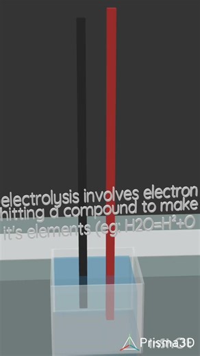 electrolysis explained by me #circuitscience745 #livetsream