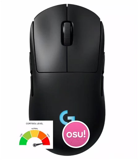 Juega Osu! Con Wacom One y Bajo Cortisol