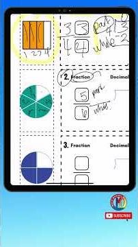 Are YOU Smarter Than a 6th Grader?! How to convert FRACTIONS to PERCENTS