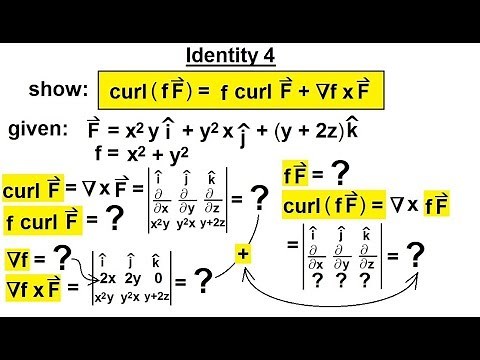 Calculus 3: Divergence and Curl (28 of 50) Identity 4: CURL(f G)=f [CURL(F)]+Gradient(f)xF
