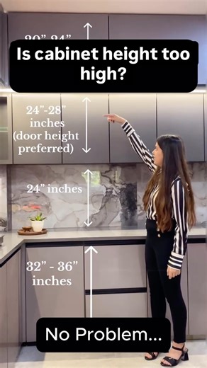 Because modern kitchens should work smarter.