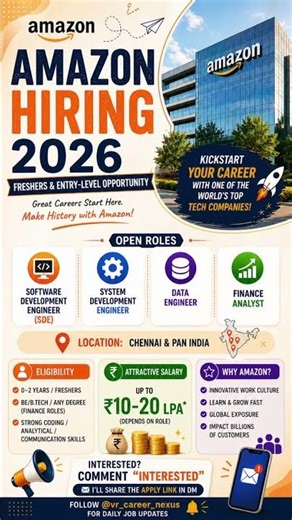 Amazon Jobs 2026 🔥 Freshers & Entry-Level Hiring | Don’t Miss This!