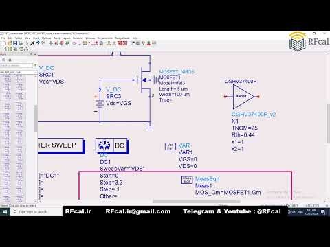 Macom Cree Wolfspeed Complete Library for ADS