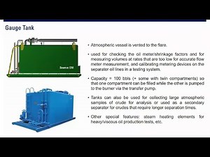 Well Test Basics 9: Well Testing Equipment