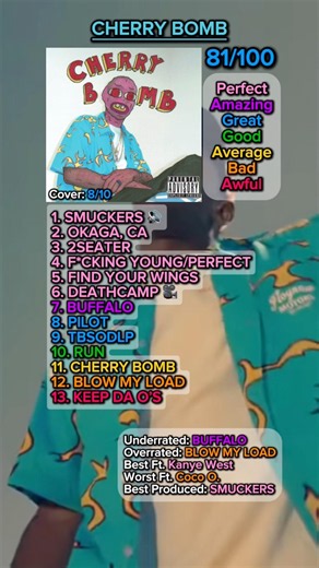 CHERRY BOMB - Tyler, The Creator Album Review