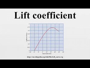 Lift coefficient