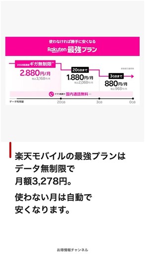 スマホ代、年14万円捨ててるかも！楽天モバイル最強プラン2026 #Shorts