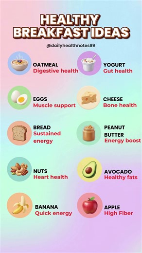 Best Healthy Breakfast Ideas for Energy! 🍳✨ #shorts #healthtips #breakfast