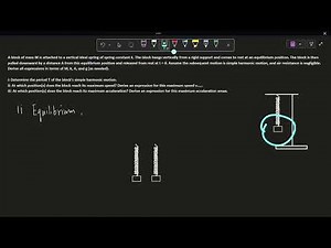 AP Physics 1 Unit 7: Oscillation FRQ (Strategies & Tactics) 2
