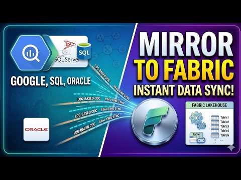 BigQuery → Fabric Mirroring Made Easy (Automation Script Included)