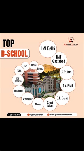🎓 ALL ABOUT – MBA in Marketing | Complete Guide 2025 🔥 Roles After MBA in Marketing Senior Marketing Manager Marketing Manager Senior Business Analyst Business Development Manager Business Development Executive Area Sales Manager Project Manager 🏆 Top B-Schools for MBA in Marketing (India) IMI Delhi IMT Ghaziabad S.P. Jain TAPMI Great Lakes Nirma University Welingkar (WeSchool) BIMTECH K J Somaiya FORE School of Management FMS Delhi LBSIM BITSOM G.L. Bajaj 📞 Contact Us 👉 Call/WhatsApp: 91-8