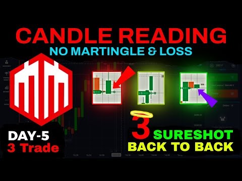 How I Predict Every Candle in Quotex 🔥 | Wick Reading + Candle Logic Explained