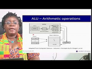 CSIT 103 - SESSION 2 – INTRODUCTION TO COMPUTER HARDWARE AND SOFTWARE