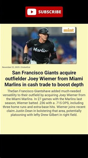 San Francisco Giants acquire outfielder Joey Wiemer from Miami Marlins in cash trade to boost depth