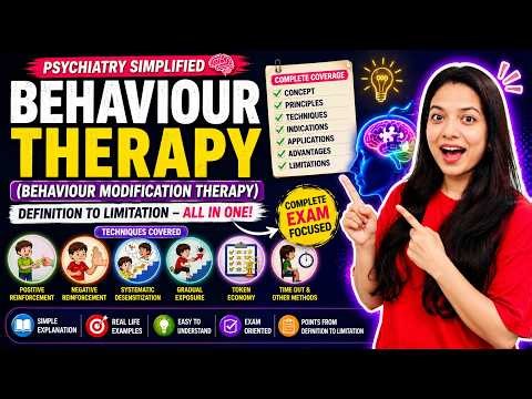 Behaviour Modification Therapy Explained| Systematic Desensitization, Flooding, Aversion| Psychiatry