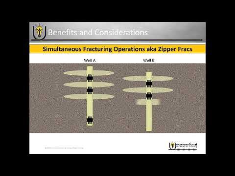 Comparing Multistage Completions Part 13 - Operational Efficiency of Plug-and-Perf with Zipper Frac