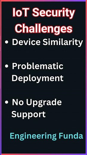 IoT Security Challenges