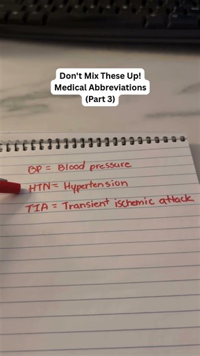 3 Must-Know Medical Abbreviations (Part 3) 🩺