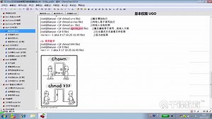 千锋云计算基础教程：4.3 Ugo 权限复习