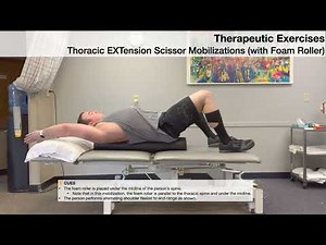 Thoracic Radiculopathies | Exercises & Treatments