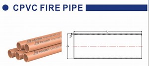 [Hot Item] CPVC Fire Sprinkler Industry Pipe