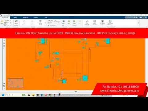MATLAB Simulink UAV MPC Design | Quadrotor Path Tracking & Control System