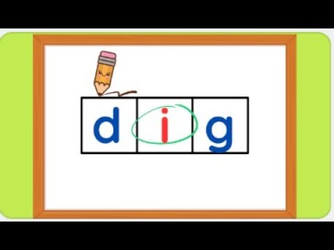 CVC Short i Words for Kids | Learn to Read with Phonics