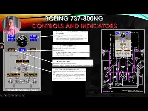 LET'S REVIEW THE BOEING 737-800NG FUEL SYSTEM - PART 1