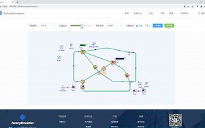 FactorySimulation网页版
