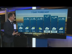 KGW evening forecast 1-25-21