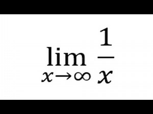 Learn the Basics of Limits Part 3
