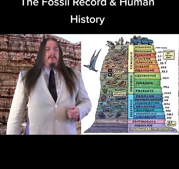 The Fossil Record & Human History #aronra #fossil #history