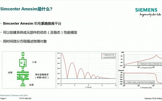 AMEsim学习视频01——AMEsim应用基础讲解