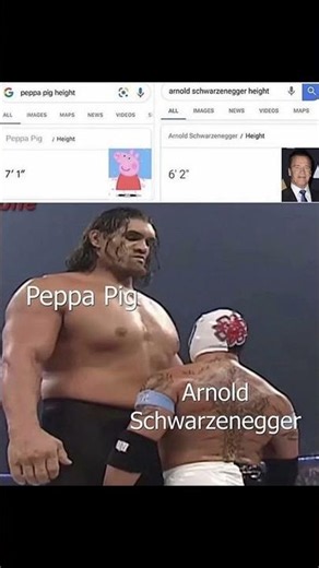 "Peppa Pig's height 💀" #shorts