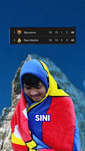 LALIGA CLASSIFICATION, BARCELONA AT THE TOP