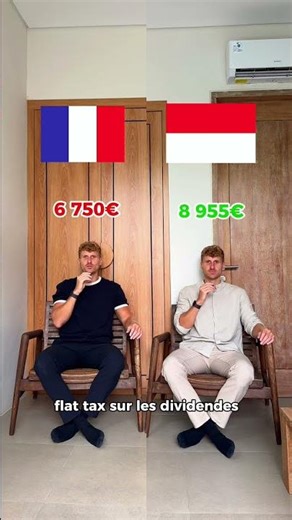 Même business. Même revenu. Mais 40 000 € d’écart à la fin de l’année.