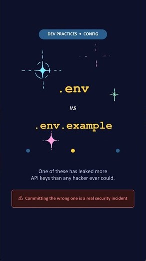 .env vs .env.example — The Mistake That Leaks API Keys 🔐