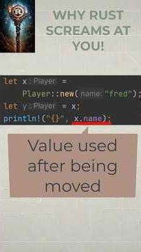 The Three Rules of Rust Ownership and the Ownership Sigil