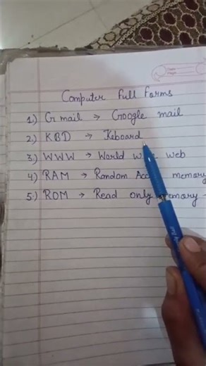 Learn Computer Full Form | Easy & Quick