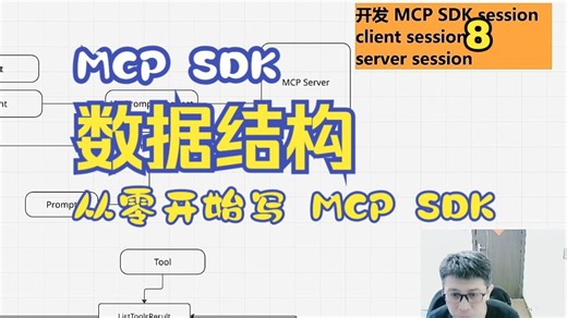 从零开始写一个MCP SDK(8)—聊一聊Prompt和tool数据结构的设计