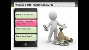 Various Parameters of Balanced Scorecard