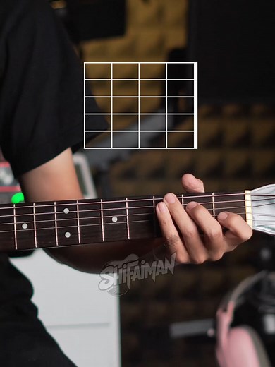 Learn Scorpion's Always Somewhere: Complete Guitar Tutorial